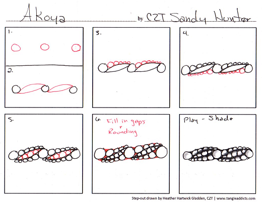 Akoya Tangle Addicts